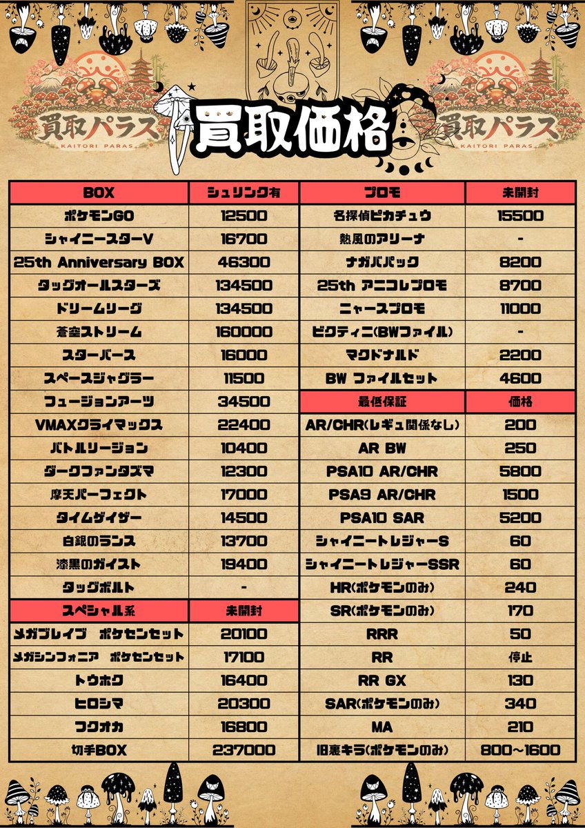 買取パラス🍄爆速入金🍄 (@kaitori_paras) on X