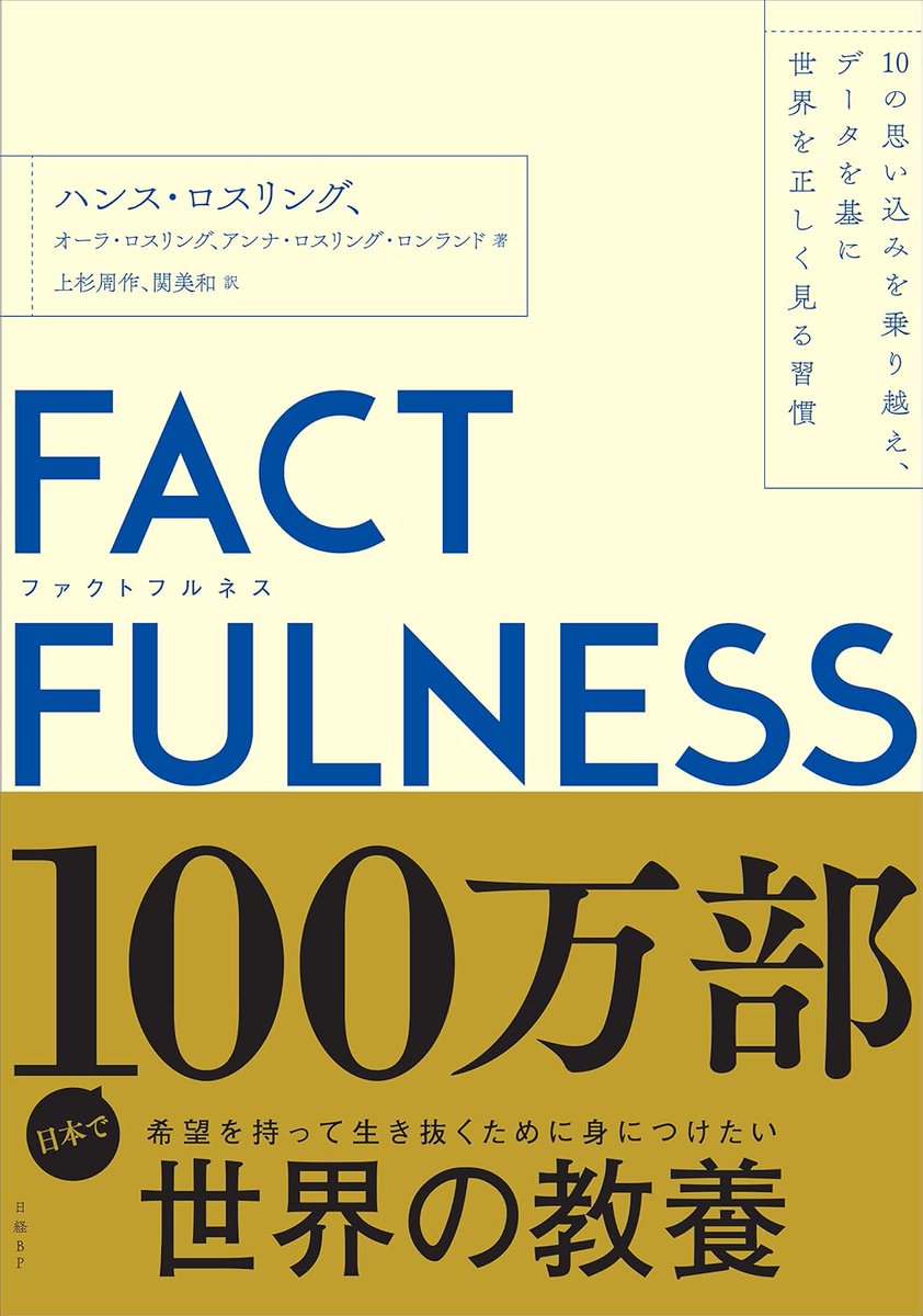 shosen_bt_pc's tweet photo. #吉田拳 先生(@sugoi_kaizen)の選書①
#FACTFULNESS(ファクトフルネス) 10の思い込みを乗り越え、データを基に世界を正しく見る習慣
#日経BP (9784822289607)
世界で300万部の大ベストセラー!教育、貧困、環境、エネルギー、医療、人口問題などをテーマに、世界の正しい見方をわかりやすく紹介! https://t.co/P2pZSOUGe8