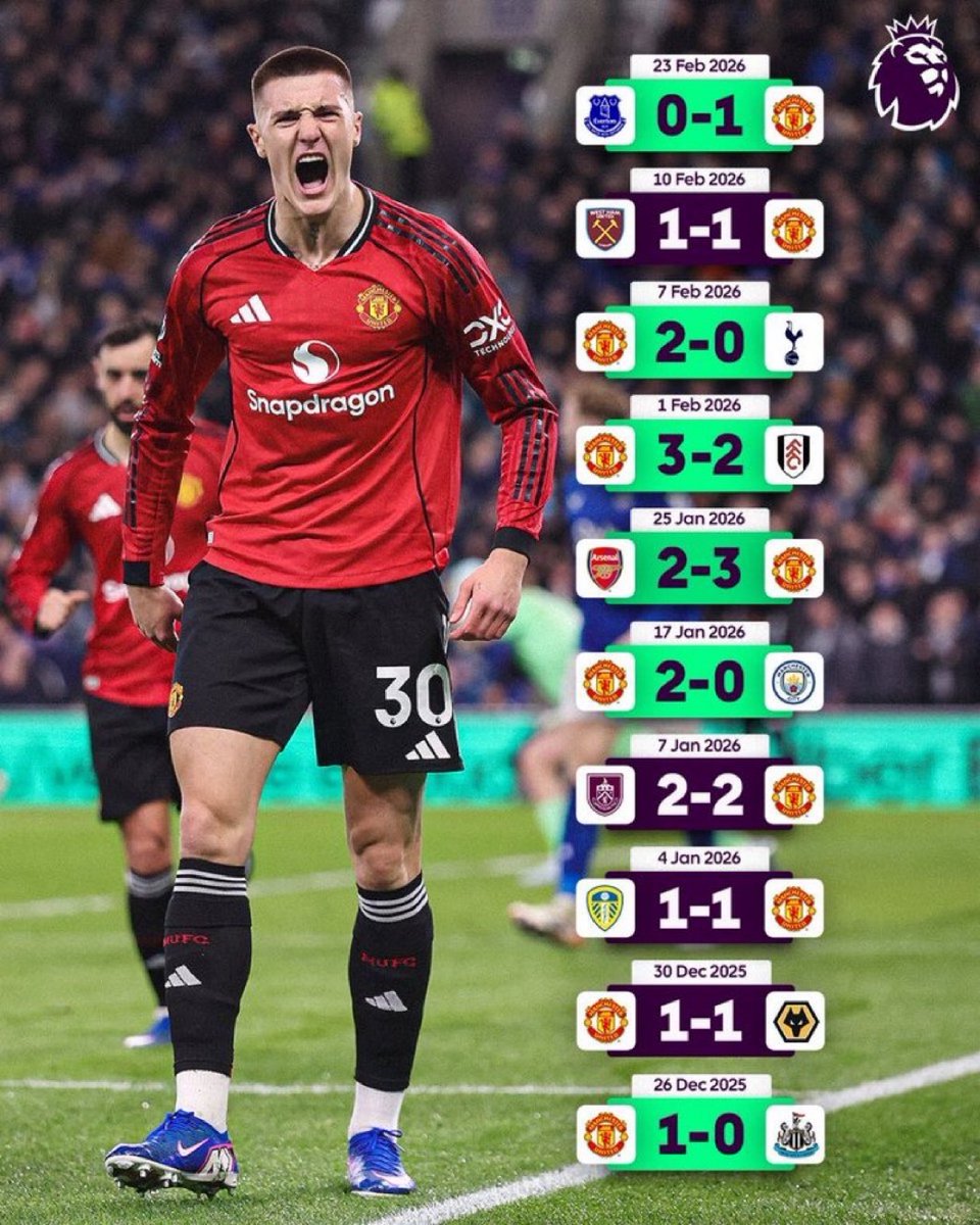 🚨 📸 This is Manchester United 🔴

6 wins 
4 draws 
0 defeat in last 10 matches ✊🏻