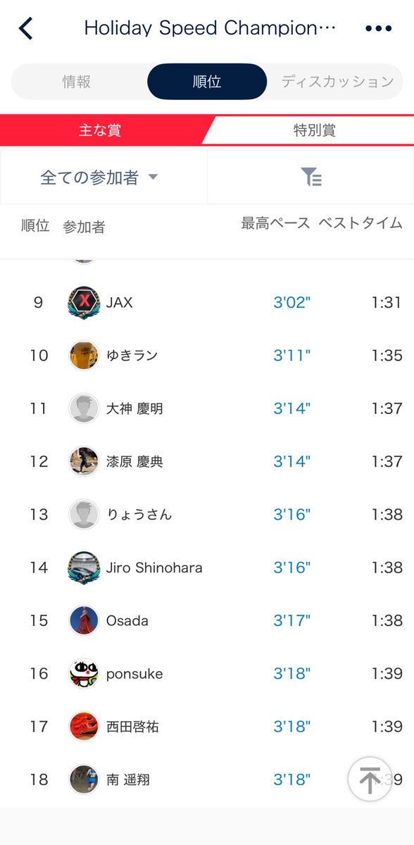 𝕏 ぽんすけ🐼🐻‍❄️ 𝕏 (@ponsuke_jp) / Posts / X