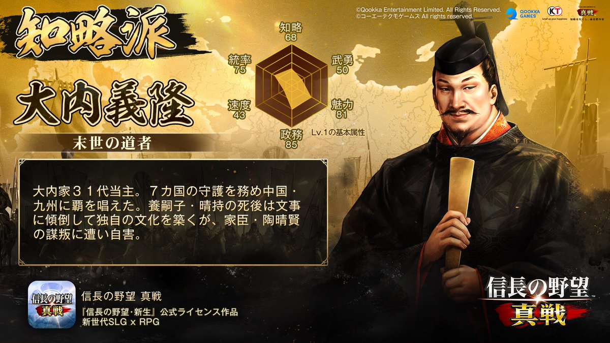 私の武将タイプは、知略派の「大内義隆」だった！あなたは知略派、それとも豪胆派？診断はこちら→ r.qookkagames.jp/p/r/69785b8406…  『信長の野望 真戦』で武将タイプ診断！Amazonギフト券、小判×2,000などの豪華賞品をGET！ r.qookkagames.jp/p/r/6978b6477a…