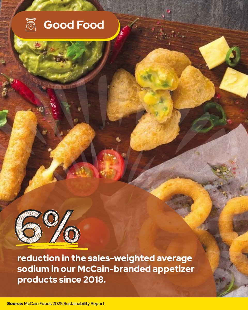 mccainglobal's tweet photo. Food brings people together – and we’re proud to deliver simple, delicious products in 160+ countries while sourcing responsibly. 💛

See the latest progress under our Good Food commitments in our 2025 Sustainability Report: https://t.co/Nwhkgog5ej

#WeAreMcCain https://t.co/GdbJ4zAlKw