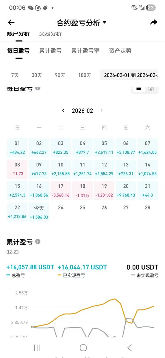 Crypto ZK tweet media