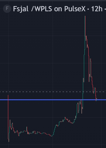 Now lets go up only as a #PulseChain Community 

$Fsjal