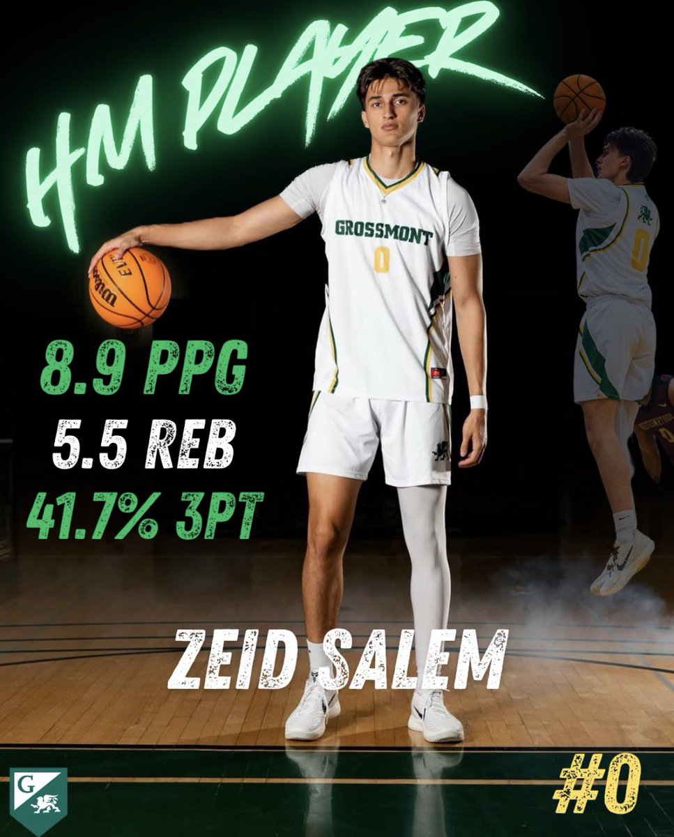 Earned Honorable mention in Conference 
Averaging 8.9 point 5.5 rebounds 1.6 Assists 1.7 steals 1 block a game. Shot 41.7% from 3 and shot 70% free throw.
#juco #JUCOPRODUCT #Recruitment #collegeathlete