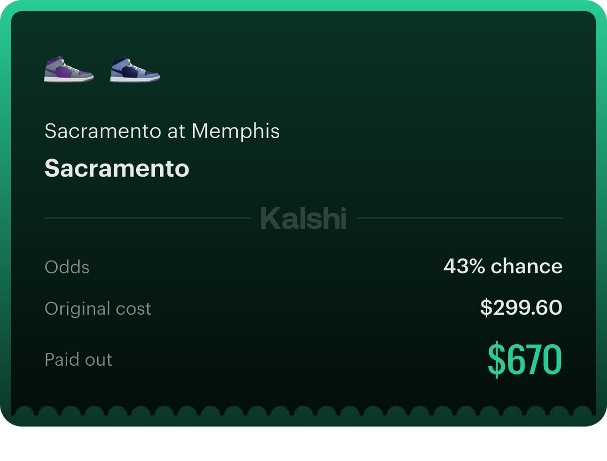 AgentOracle313's tweet image. THE KINGS 16 GAME LOSING STREAK IS OVER!! 🤯

Light the beam and cash Kings ML +125!!

Perfect prediction on this game… it was a 2 point game at halftime and then the Kings took over. 🤩💰
#NBAX #Kings #Grizzlies #sportsbettingpicks #tarotreading