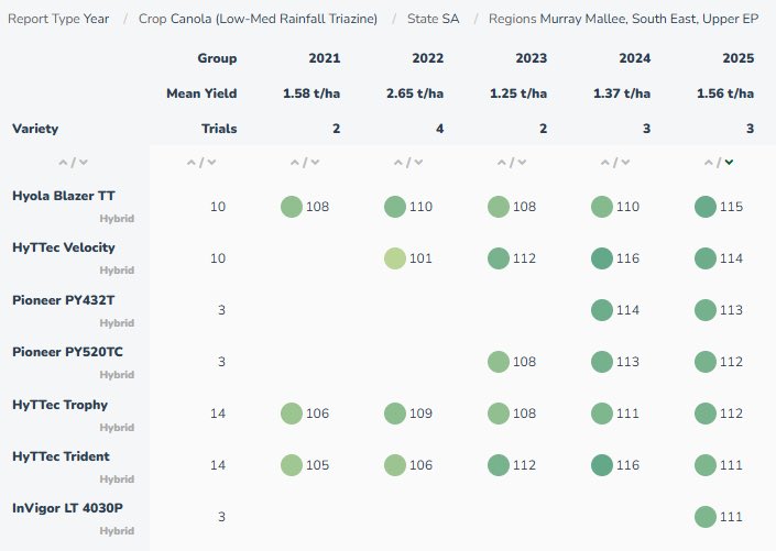 Justin Kudnig tweet media