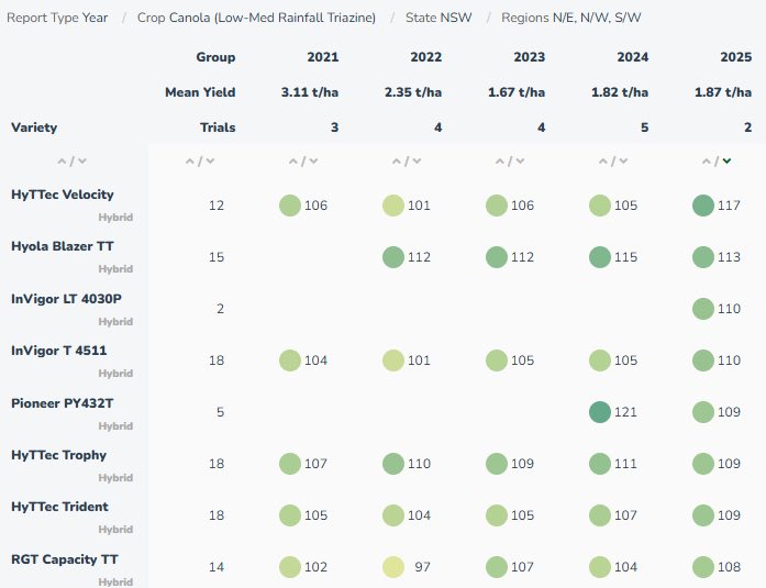 Justin Kudnig tweet media