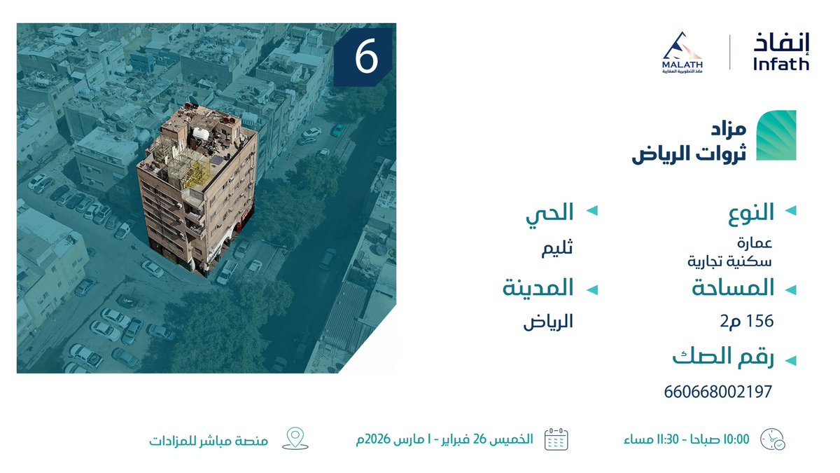 ملاذ التطويرية العقارية tweet media