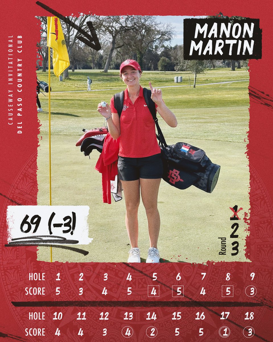 San Diego State Women's Golf tweet media