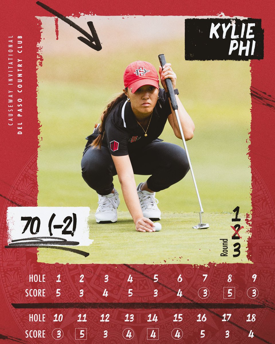 San Diego State Women's Golf tweet media
