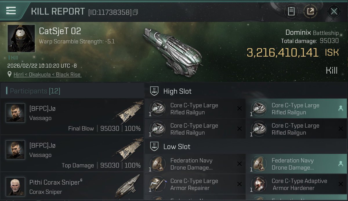 — The Dominix in Hirri —

Upon entering the system, I immediately scanned and noticed this lone Dominix out in open space.

“Likely ratting at 100” I told myself.

I proceeded to warp to a random belt, anticipating he would warp to a gate/ station. 

Without missing a beat, he