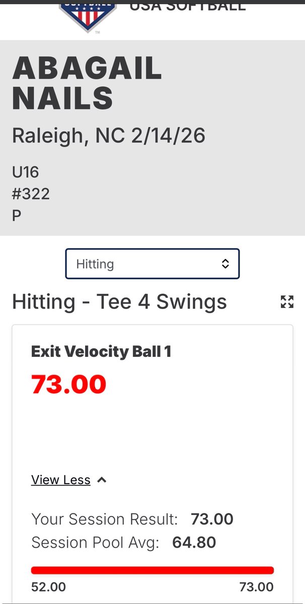 Abagail Nails 2029 tweet media