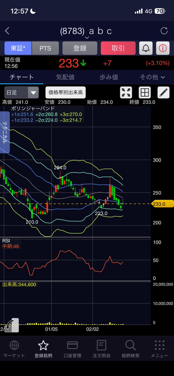 🎮👌🕺💃🌏🥷Cryptian(松田元) in abc(8783)👁️ (@GenCryptian