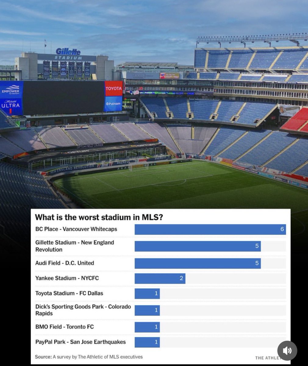 Mike Martignago tweet media