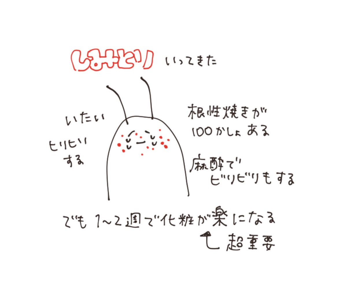 にっき 