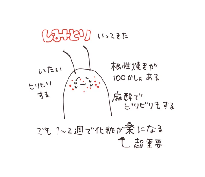 にっき 