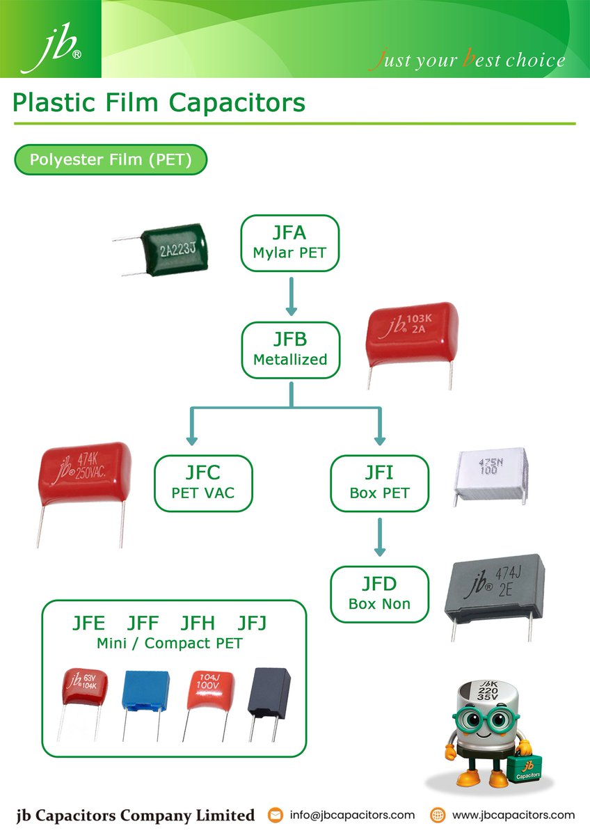 jb Capacitors Company Limited (@jb_Capacitors) / Posts / X