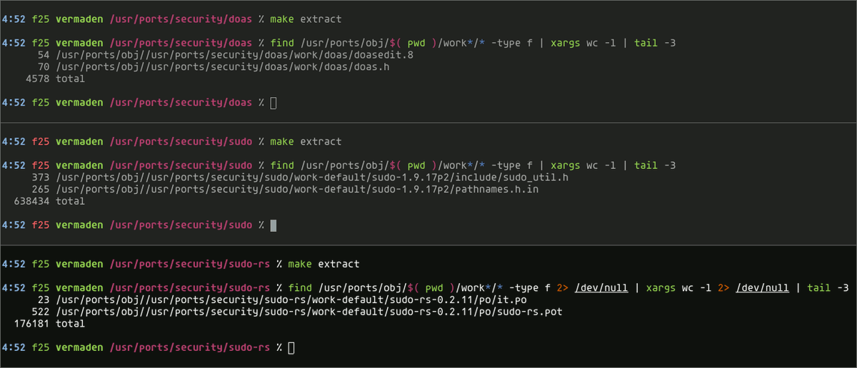 vermaden tweet media