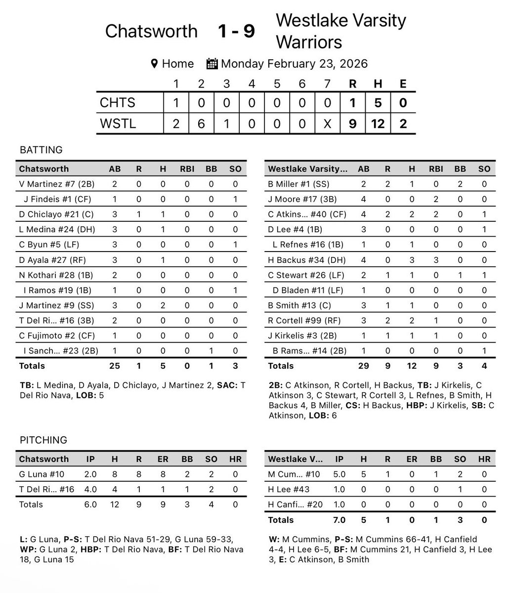 Wally Barnett tweet media