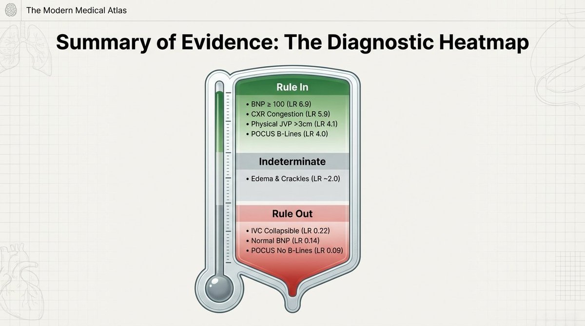 Amitabh Yaduvanshi MD, DM, FACC, FSCAI tweet media