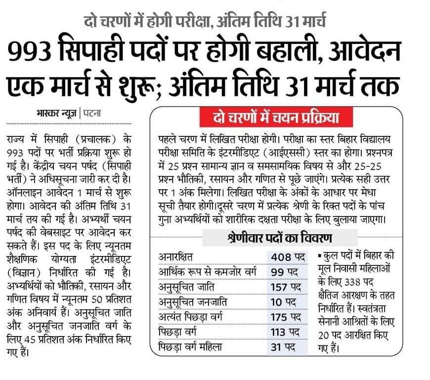 Biharresult.net (official) tweet media