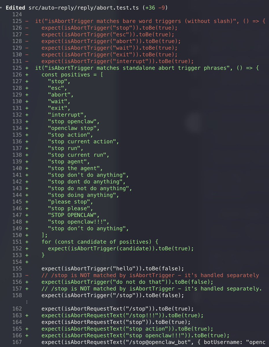 Abort trigger test cases