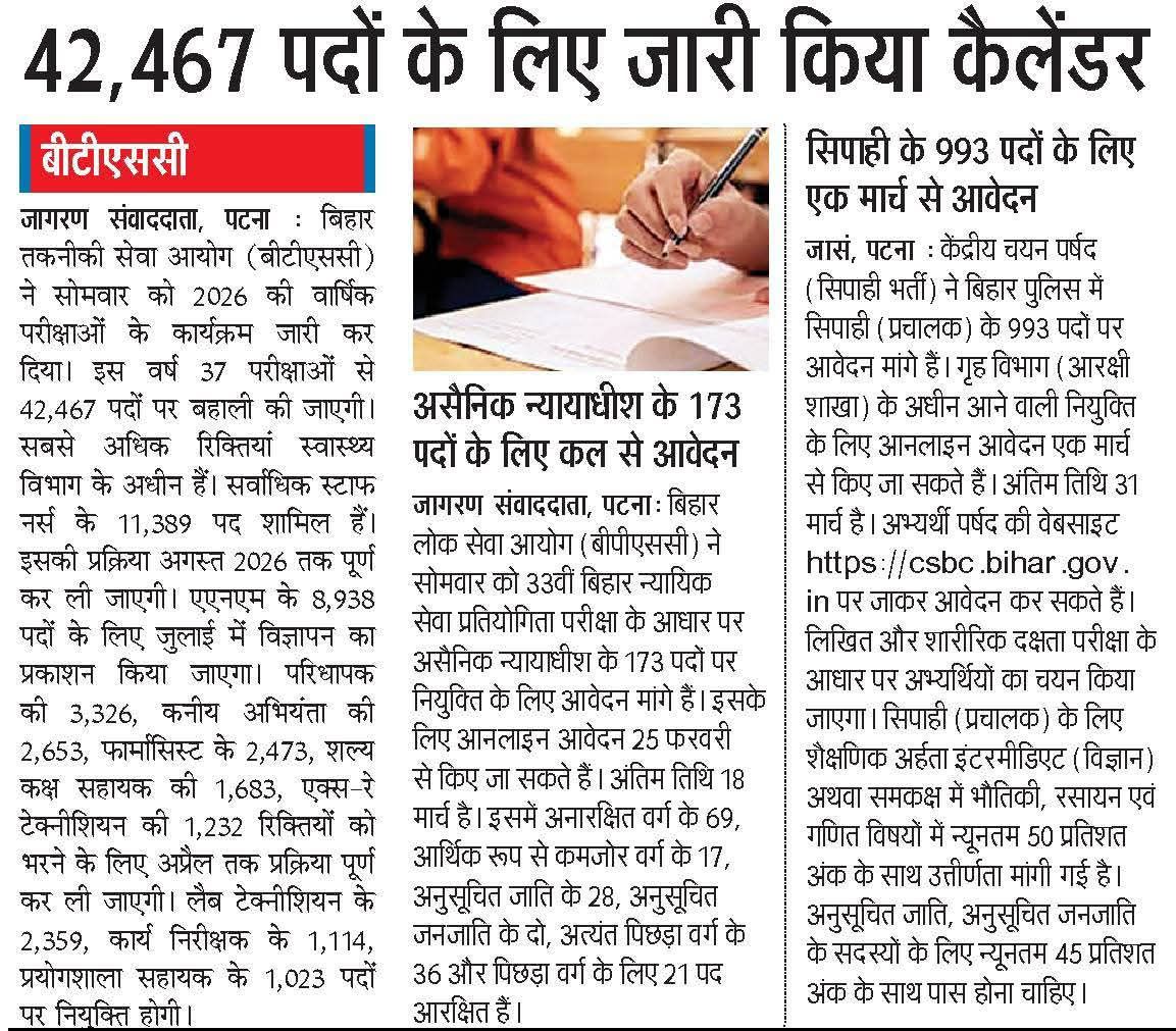 Raj Academy Prayagraj tweet media