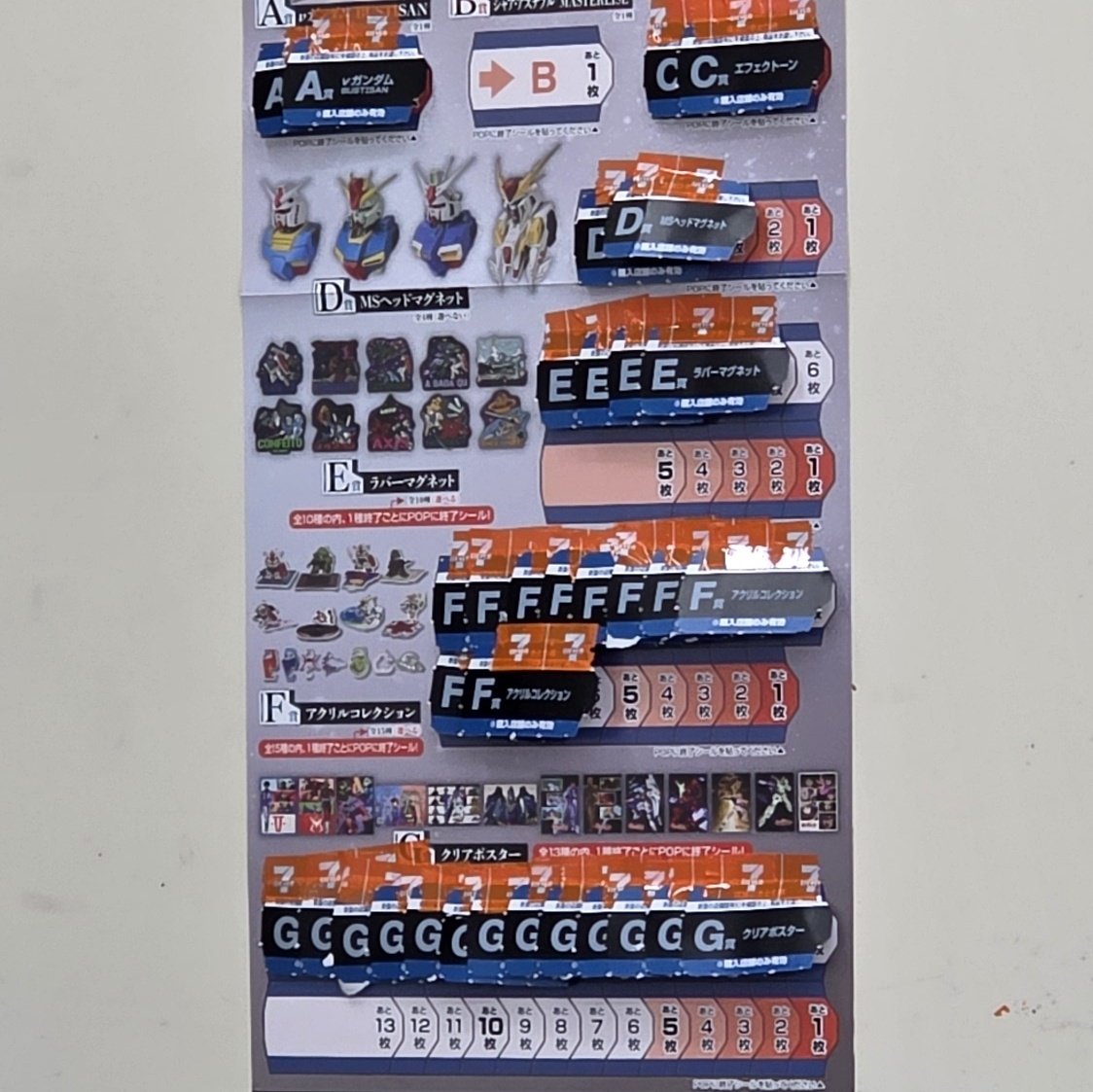 相変わらず値引き速ぇぇぇ✨ なかなかお得かな🙄