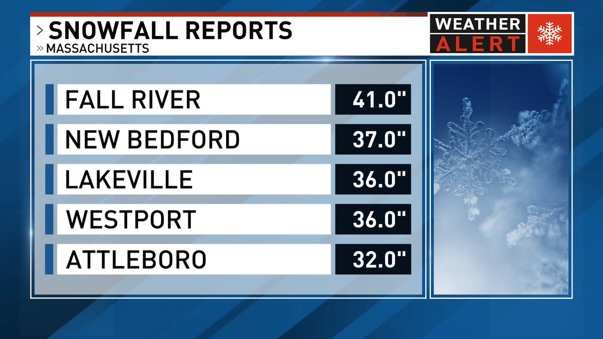 Mark Searles tweet media