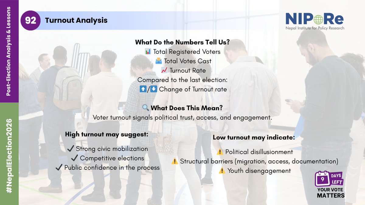 Nepal Institute for Policy Research (NIPoRe) tweet media