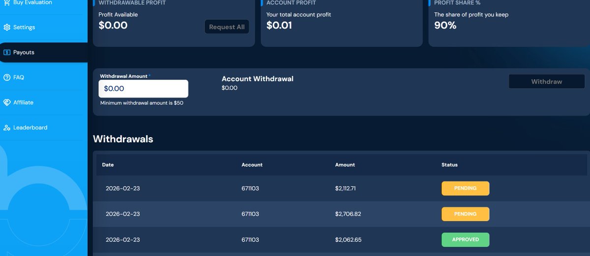 SithHaters's tweet photo. PRINTING the #BTC Short's

3rd #payout request today for @breakoutprop 

Take your profits along the way... request a payout then:
#WaxOn #WaxOff

Get back into the trades and setups you are cooking!

Using anchored #VWAP as the primary entry function here - don't over think it.

Use code SITH at Breakout to check it out for yourself ;)
