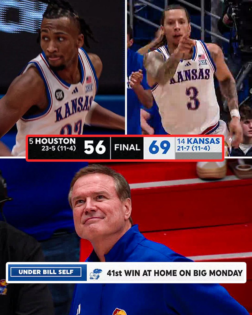 NO. 14 KANSAS BEATS NO. 5 HOUSTON AT ALLEN FIELDHOUSE 🔥 

That's 41 STRAIGHT WINS at home for Bill Self on Big Monday 😤
