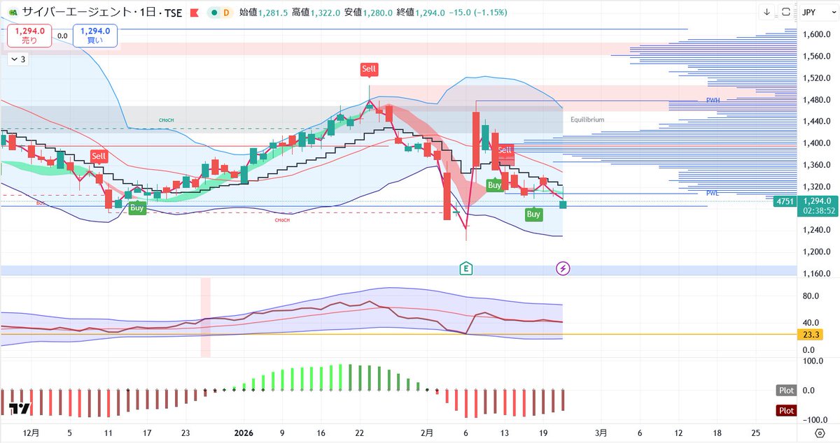 モノノベ tweet media