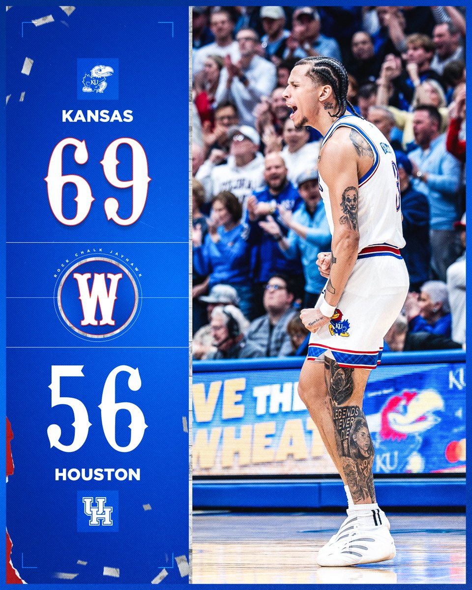 Kansas Men’s Basketball tweet media