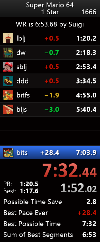 wasnt planning on doing runs on my first stream in a while but ended up getting this on my last run (yes im back)