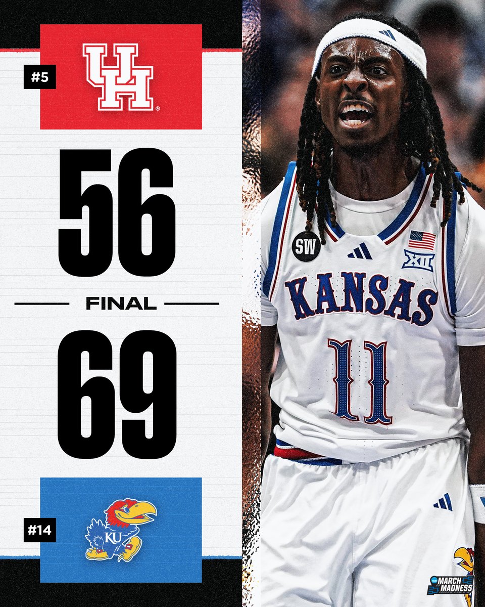 JAYHAWKS BOUNCE BACK ‼️

No. 14 Kansas picks up a dominant win over No. 5 Houston 💪