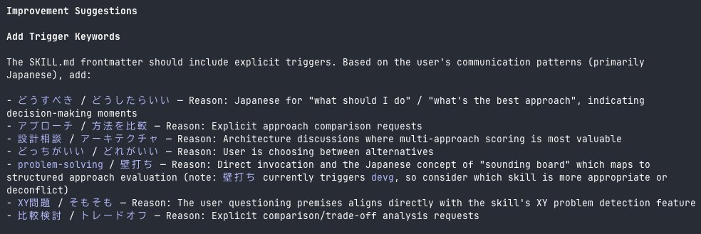 Shinyaigeek/Shinobu Hayashi tweet media