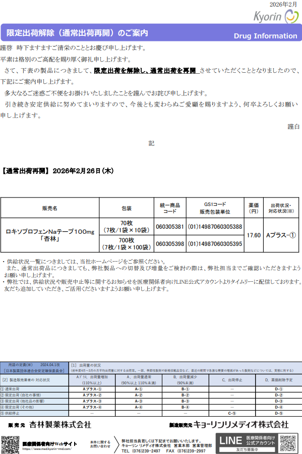 ponz (@kusurinomemo) / Posts / X