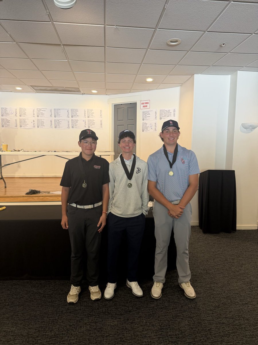 sjbathletics's tweet photo. Great Day for Bosco Golf at the Servite Invitational!  Congratulations to William Hudson who places 1st for individuals shooting 71, one under par! https://t.co/3ycfJzDFeM