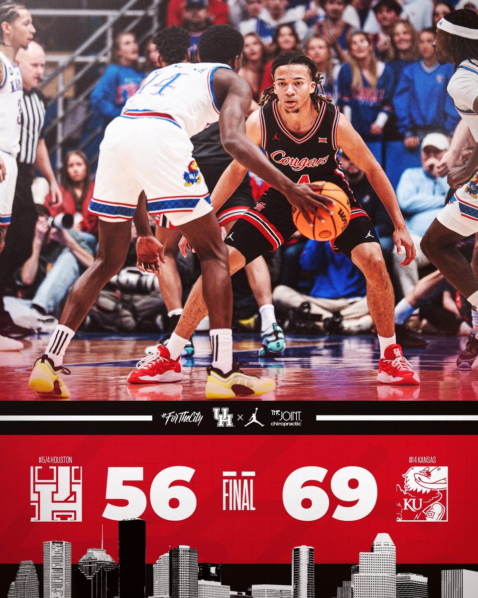 Coogs couldn’t buy a bucket from outside and Kansas played great defense inside. Big Kansas win on Big Monday. 
Houston got exposed the past 3 games and Coach Sampson has some things to fix before March Madness Men's Basketball tips off. 

#ForTheCity  #GoCoogs #MarchMadness