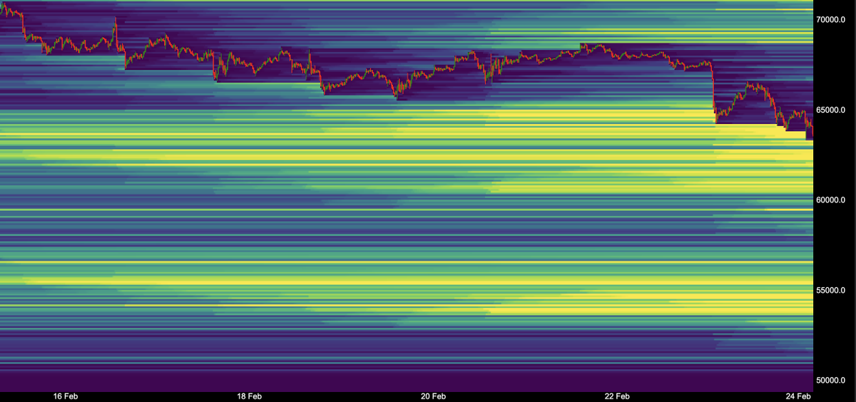 Bleeding Crypto tweet media