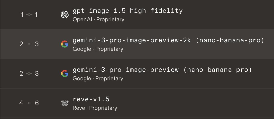 Christian Cantrell tweet media