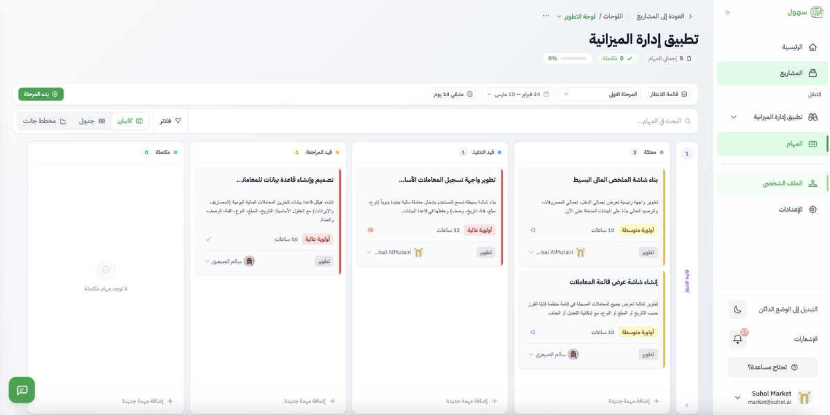 Suhol - سهول tweet media