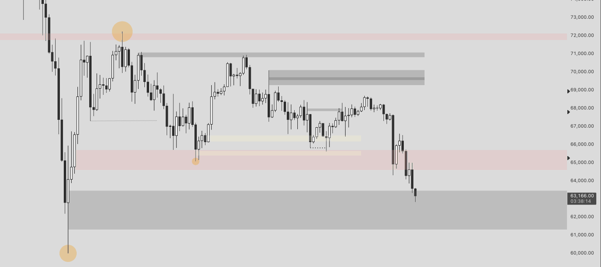 tactical tweet media