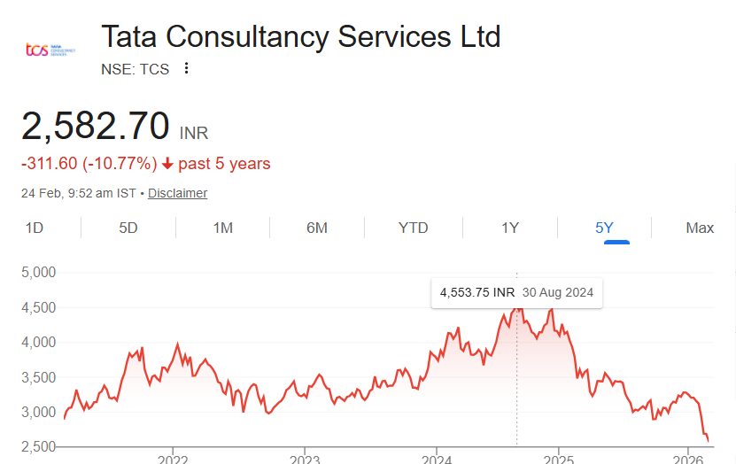 Investment_ Mantra tweet media