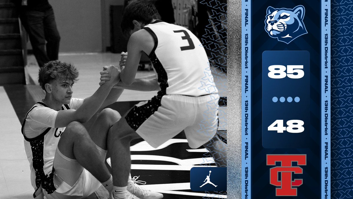 Logan County Cougar Basketball tweet media