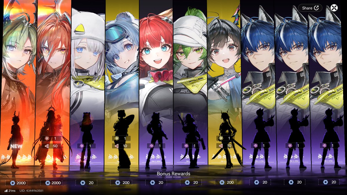 Fois D: | comms open :D tweet media