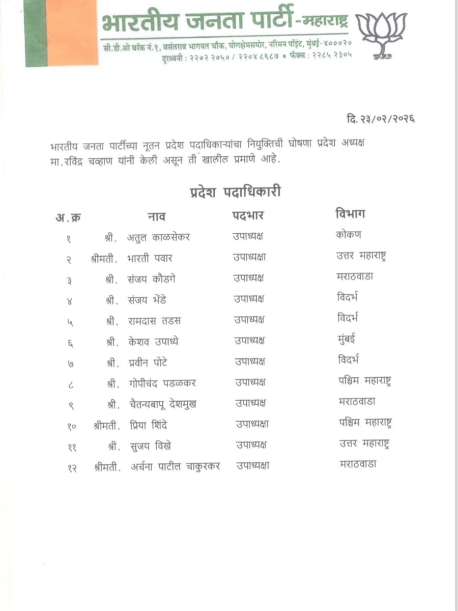 SVKohale's tweet image. भारतीय जनता पार्टी महाराष्ट्र प्रदेशच्या नवनियुक्त सर्व पदाधिकाऱ्यांचे मनःपूर्वक अभिनंदन! 💐

आपल्या नेतृत्वाखाली पक्षसंघटन अधिक मजबूत होऊन जनतेच्या सेवेसाठी प्रभावी कार्य घडत राहो, हीच मनःपूर्वक सदिच्छा.

#BJP #Maharashtra #PartyStrength #Leadership #Congratulations