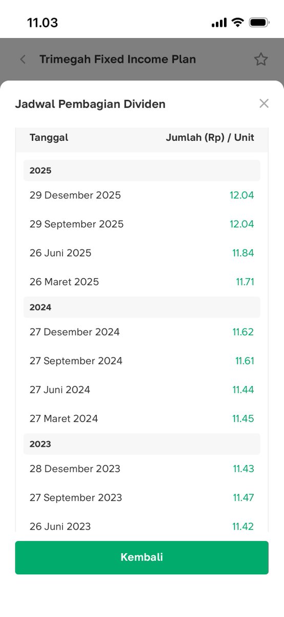 Bibit - Aplikasi Reksadana tweet media
